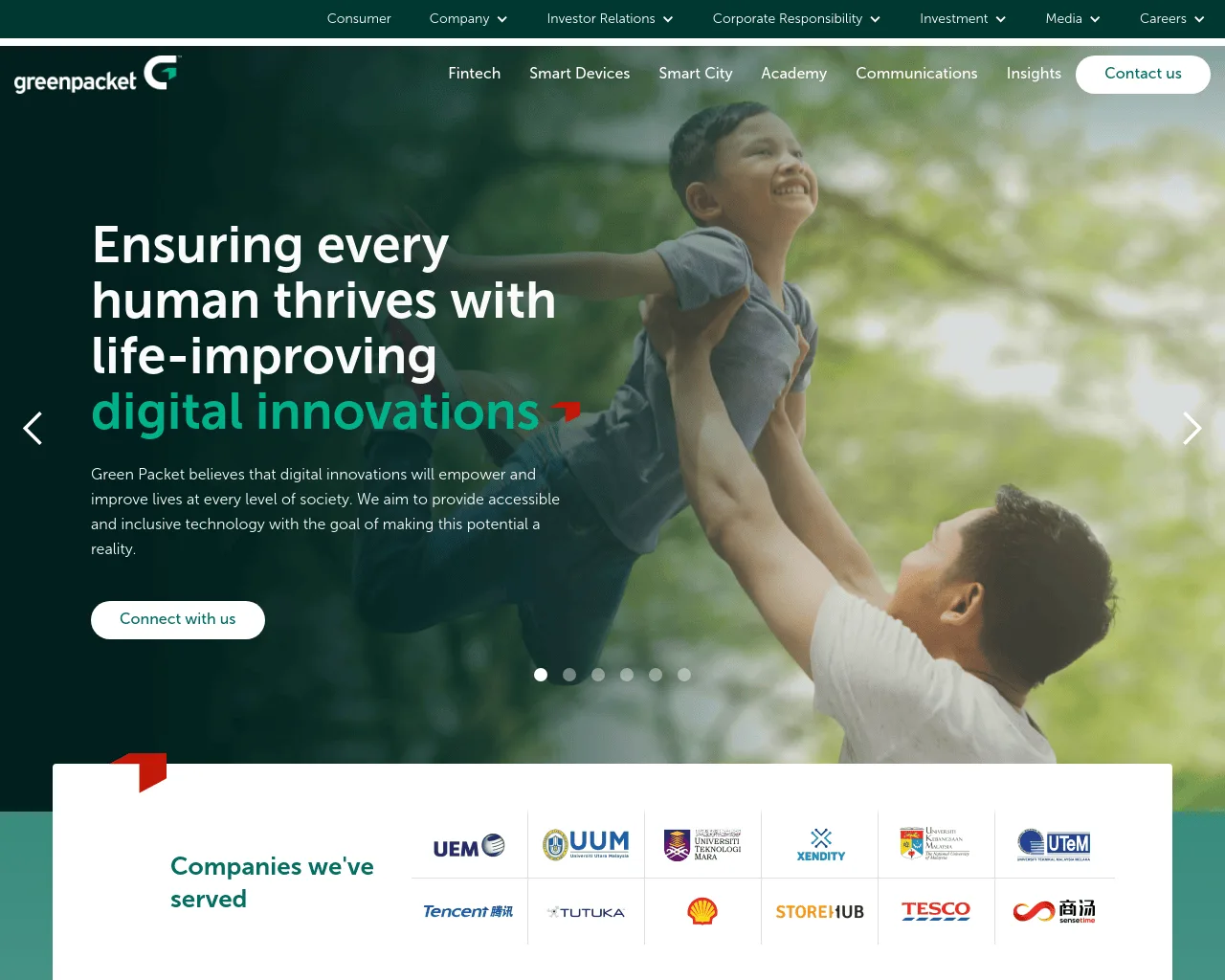 corporate websites examples