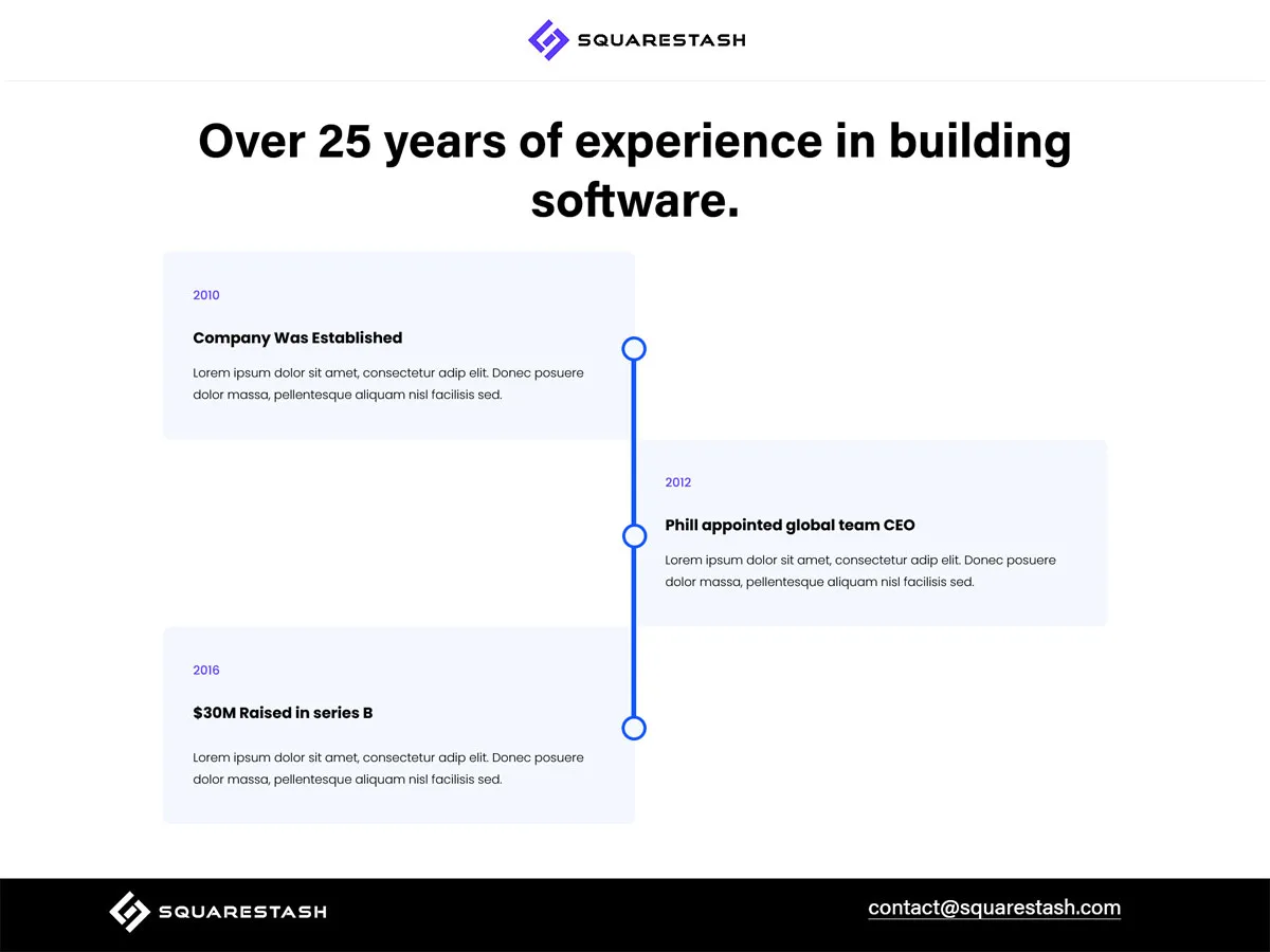 Alternative squarespace timeline plugin
