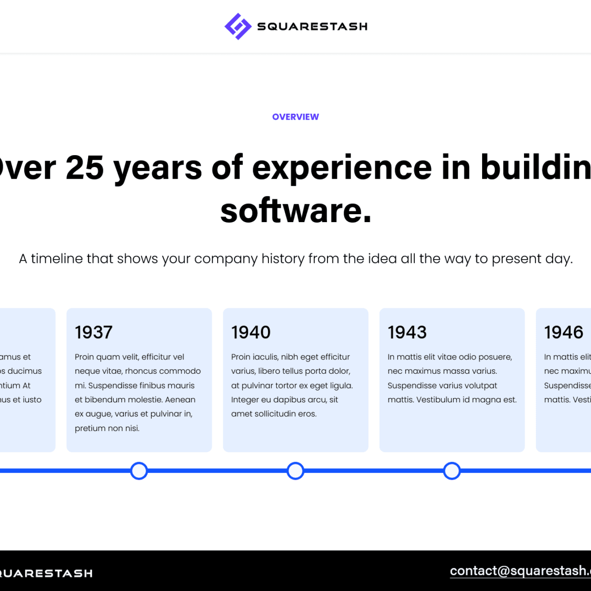 Squarespace horizontal timeline plugin
